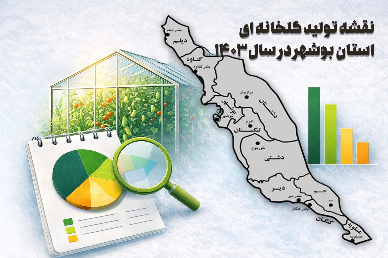 نقشه تولید گلخانه ای استان بوشهر در سال 1403؛ کدام شهرستان ها جلوترند؟
